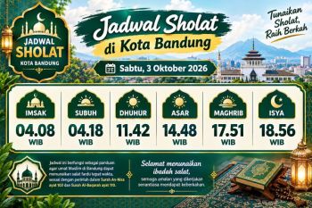 Jadwal Sholat di Bandung 3 Oktober 2026