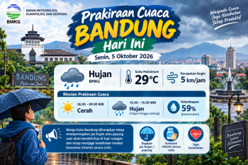 Prakiraan cuaca Bandung hari ini 5 Oktober 2026, BMKG: Hujan