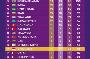 Indonesia tambah tiga perak pada Asian Games 2026