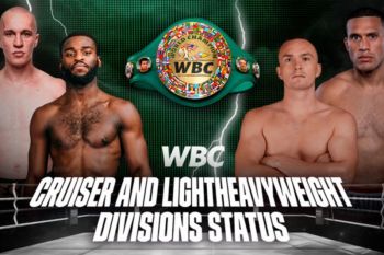 WBC konfimasi laga tinju dunia Cieslak lawan Benavidez