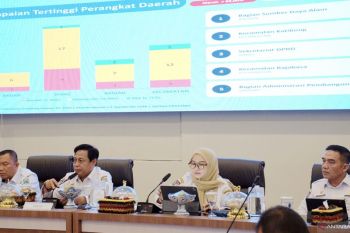 Pemkab Lampung Selatan percepat realisasi anggaran pada triwulan IV