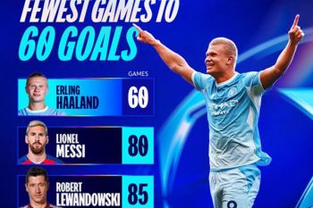 Erling Haaland resmi jadi pemain tersubur Manchester City di Liga Champions