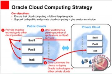 F5 Networks luncurkan fasilitas dan layanan baru