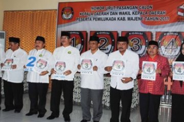 NOMOR URUT