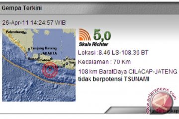 Cilacap Kembali Diguncang Gempa