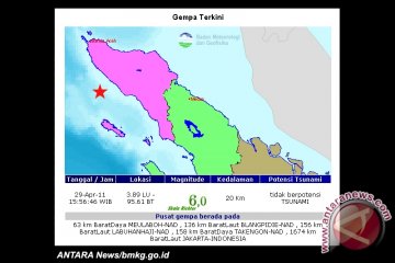 Gempa 4,9 SR guncang Banda Aceh 