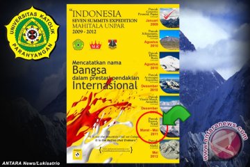 Pendaki perempuan Indonesia capai puncak Everest