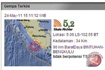 MBKG: Bengkulu Diguncang Gempa