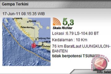 Gempa 5,3 SR di Ujung Kulon
