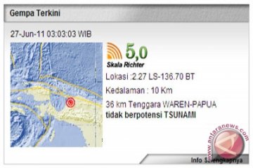Gempa Susulan Ketiga Guncang Papua