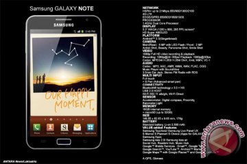Samsung Galaxy Note, perpaduan ponsel pintar dan tablet