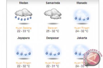 Hujan guyur sejumlah kota hari ini