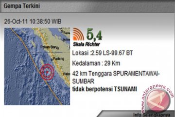 Gempa Mentawai dirasakan warga di Muko Muko 