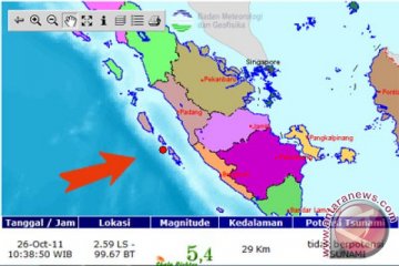 Gempa 5,1 SR guncang Kepulauan Mentawai