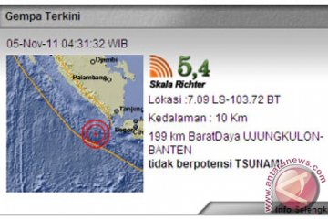 Gempa 5,4 sr dekat Banten