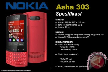 Nokia Asha 303 ponsel QWERTY rasa "smartphone"