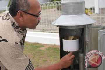 Gelombang perairan Banten selatan 3,5 meter 