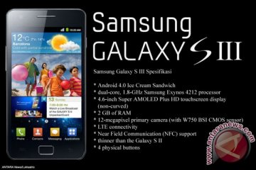 Keunggulan Samsung Galaxy S3 