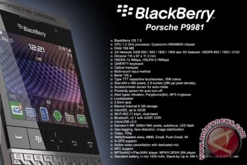 Blackberry Porsche P9981 hanya ada di Harrods