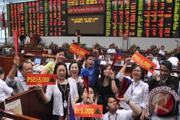 Bursa saham Filipina berakhir naik 2,83 persen