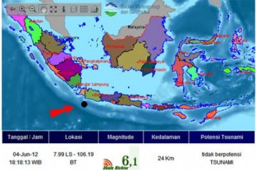 Gempa 5,3 SR guncang Cianjur Jabar 