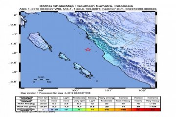 Gempa 4,1 skala Richter guncang Padang