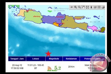 Gempa 5,2 sr guncang Yogyakarta