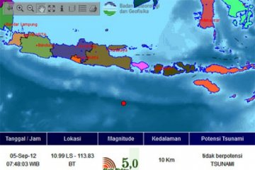 Gempa 5,0 skala Ruchter goyang Pandeglang