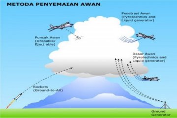 Hari ini 5 ton garam ditabur di atas Riau