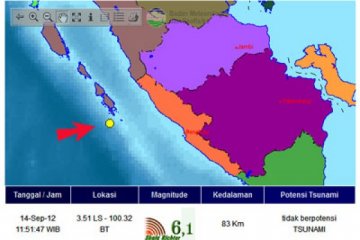 BPBD: gempa di perairan Mentawai tak rusakkan bangunan