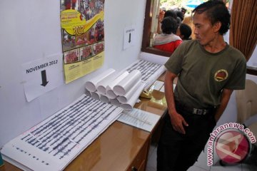 Status Gunung Raung meningkat jadi waspada