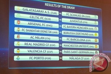 Real bertemu MU di 16 besar Liga Champions