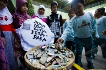 AKSI SOLIDARITAS