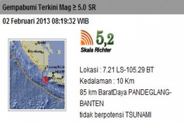 Nelayan Pandeglang tidak terpengaruh gempa