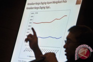 BPS: defisit perdagangan April 1,62 miliar dolar