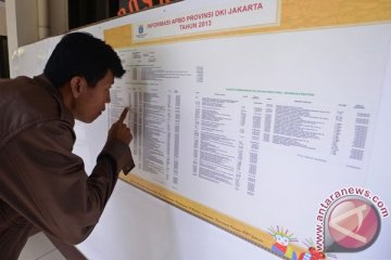 Pemprov DKI lakukan pemetaan kinerja seluruh BUMN