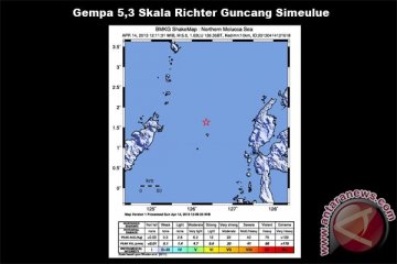 Gempa 5,3 skala Richter guncang Simeulue