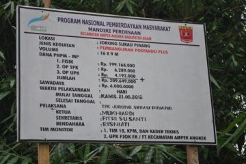 Plang Proyek PNPM-MP