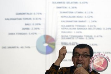 Mensos: BLSM tahap kedua disalurkan awal September