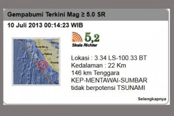 Dua gempa guncang perairan Mentawai Rabu dinihari
