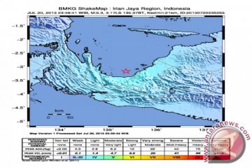 Gempa 3,9 SR landa Nabire, Papua