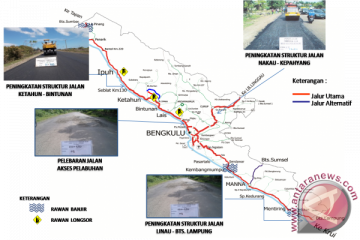 PU anggarkan Rp190 miliar untuk jalinbar Bengkulu