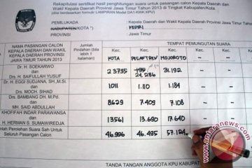 Karsa unggul di Kabupaten Kediri