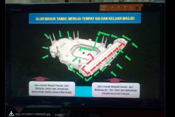 Ini alur keluar masuk Masjidil Haram 