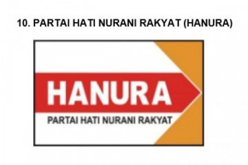 Hanura sesalkan oknum sayap partai deklarasi dukung Prabowo