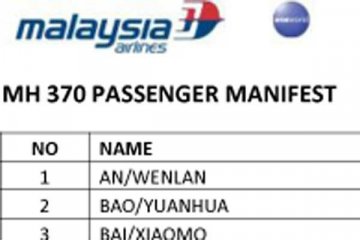 Nama-nama WNI di pesawat Malaysia Airlines MH370