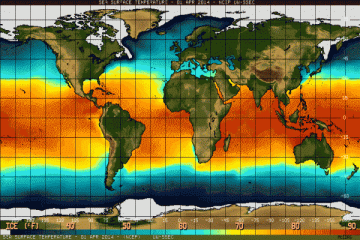 Pendinginan Pasifik perlambat pemanasan global