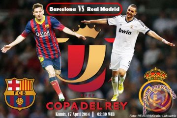 Prediksi Barcelona vs Real Madrid