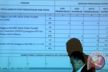 Rekapitulasi nasional diusahakan selesai tepat jadwal