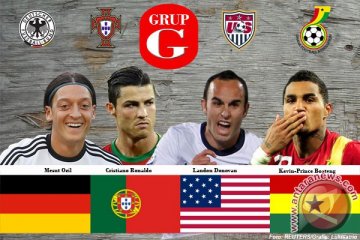 Grup G - Tempat pertaruhan sang favorit Jerman